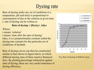 Dyeing rate
Rate of dyeing under any set of conditions (i.e.
temperature, pH and time) is proportional to
concentration of dye in the solution at given time
t. rate of dyeing can be written as
Rate of dyeing = [Dye]s,t . kdye
Where,
s means ‘solution’
t means ‘time after the start of dyeing’
kdye, it is a proportionality constant called the
dyeing rate constant for the particular set of
conditions of dyebath.
Rate of dyeing curves can then be constructed
similar to that shown in figure below, in which
different dyeing rates of three reactive Remazol
dyes. By plotting percentage exhaustion against
time of dyeing; these are very useful indicators of
dyeing efficiency.
Fig. Rate of dyeing of different dyes
 