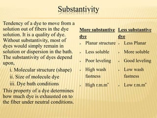 Substantivity
Tendency of a dye to move from a
solution out of fibers in the dye
solution. It is a quality of dye.
Without substantivity, most of
dyes would simply remain in
solution or dispersion in the bath.
The substantivity of dyes depend
upon,
i. Molecular structure (shape)
ii. Size of molecule dye
iii. Dye bath conditions
This property of a dye determines
how much dye is exhausted on to
the fiber under neutral conditions.
More substantive
dye
 Planar structure
 Less soluble
 Poor leveling
 High wash
fastness
 High r.m.m*
Less substantive
dye
 Less Planar
 More soluble
 Good leveling
 Low wash
fastness
 Low r.m.m*
 