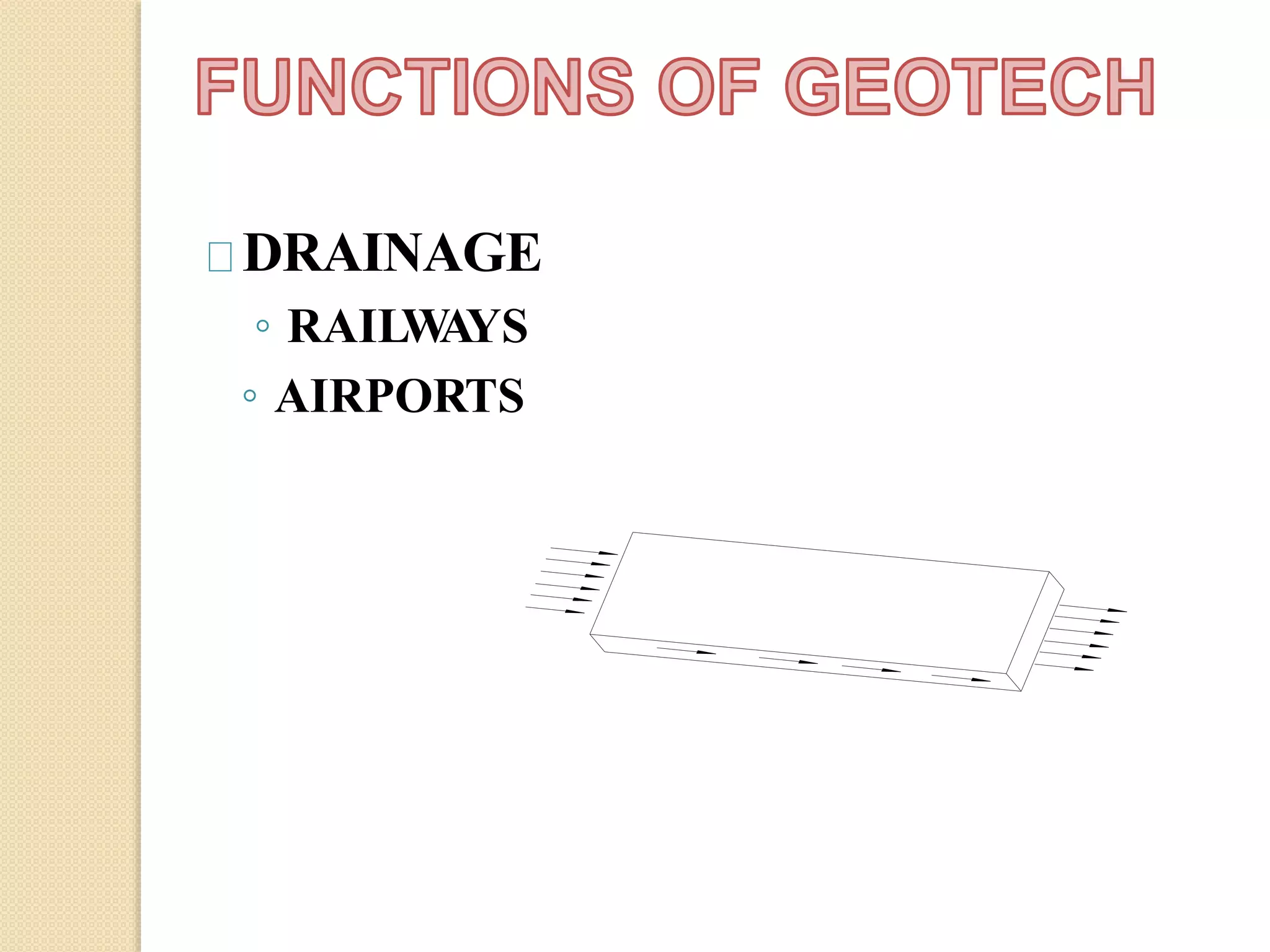 DRAINAGE
◦ RAILWAYS
◦ AIRPORTS
 
