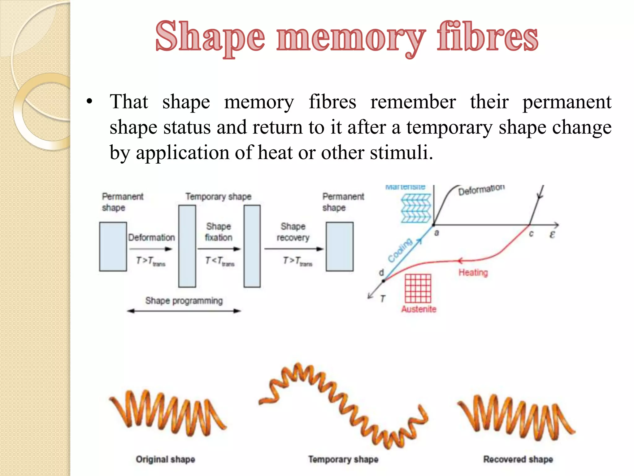 • That shape memory fibres remember their permanent
shape status and return to it after a temporary shape change
by application of heat or other stimuli.
 