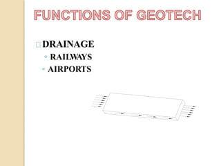 DRAINAGE
◦ RAILWAYS
◦ AIRPORTS
 