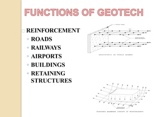 REINFORCEMENT
◦ ROADS
◦ RAILWAYS
◦ AIRPORTS
◦ BUILDINGS
◦ RETAINING
STRUCTURES
 