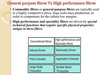 • Commodity fibres or general purpose fibres are typically used
in a highly competitive price, large scale mass production, in
order to compensate for the (often) low margins.
• High performance and speciality fibres are driven by special
technical functions that require specific physical properties
unique to these fibres.
 