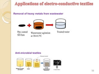 56
Removal of heavy metals from wastewater
Anti-microbial textiles
 