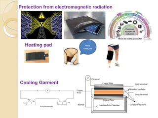 Protection from electromagnetic radiation
Heating pad
Cooling Garment
Neck
heat pad
 
