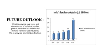 FUTURE OUTLOOK -
With the growing awareness and
consumption of technical textiles,
greater innovation in the field and
demand from end-use industries,
the country is a promising destination.
 