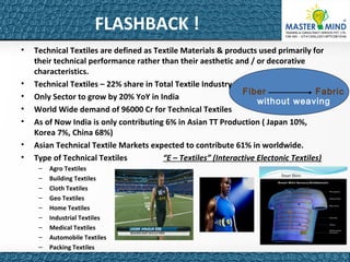 • Technical Textiles are defined as Textile Materials & products used primarily for
their technical performance rather than their aesthetic and / or decorative
characteristics.
• Technical Textiles – 22% share in Total Textile Industry
• Only Sector to grow by 20% YoY in India
• World Wide demand of 96000 Cr for Technical Textiles
• As of Now India is only contributing 6% in Asian TT Production ( Japan 10%,
Korea 7%, China 68%)
• Asian Technical Textile Markets expected to contribute 61% in worldwide.
• Type of Technical Textiles “E – Textiles” (Interactive Electonic Textiles)
– Agro Textiles
– Building Textiles
– Cloth Textiles
– Geo Textiles
– Home Textiles
– Industrial Textiles
– Medical Textiles
– Automobile Textiles
– Packing Textiles
Fiber Fabric
without weaving
FLASHBACK !
 