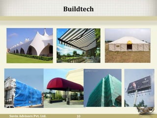Technical Textiles- Future of Indian Textile Market | PPTX