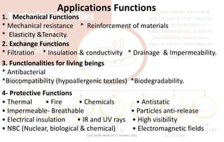 Cairo Textile Week,16-17 October, 2021.
1. Mechanical Functions
* Mechanical resistance * Reinforcement of materials
* Elasticity &Tenacity.
4- Protective Functions
• Thermal • Fire • Chemicals • Antistatic
• Impermeable- Breathable • Particles anti-release
• Electrical insulation • IR and UV rays • High visibility
• NBC (Nuclear, biological & chemical) • Electromagnetic fields
Applications Functions
3. Functionalities for living beings
* Antibacterial
*Biocompatibility (hypoallergenic textiles) *Biodegradability.
2. Exchange Functions
* Filtration * Insulation & conductivity * Drainage & Impermeability.
 