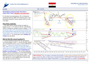 TECHNICAL TIPS (EGYPT)
              JAZIRA SECURITIES BROKERAGE                                                                                                    Tuesday, February 21, 2012




EGX30                                                                RIC: .EGX30

Should History Repeats Itself, Then Don’t
Expect More Than A Healthy Correction Move

It’s all about recurring patterns. We’re looking for
similarities between 2009/ 2012 bottoms and it’s just
fascinated seeing how history repeats itself over and
over again.

Pure Price Analysis:
1- The index thrust violently taking out upper re-
sistance levels. 2– It’s well over the 50– and 200-day
EMAs, (waiting for a golden-crossover signal). 3– Re-
traced more than 61.8% of the falling red channel, giv-
ing a high probable signal that the current up-leg isn't ,
by any means, just a correction, but rather a first leg of
a bull market. 4– At current pace, Just a healthy cor-
rection may take place

RSI & MACD: (Aren’t perfect?!)
1– see the magnificent thrust after the up-breakout
over both triangles in RSI. 2– see how the RSI vaulted
just to the Bull Resistance Line as it did in 2009 thrust
move. 3– Taking out a dotted brown rising line in
May, 2009 was an early signal of June/July 2009 cor-
rection move, so as the RSI descended below its short-
term dotted rising line, we expect a beginning of a
healthy correction phase. 4– As we were expecting
before, a decisive up-breakout over the MACD falling
channel put the last nail in bear market coffin. 5– The
MACD currently faces an important resistance zone            THEN WHAT? Yes, we expect a correction, but actually we don’t expect seeing the 2011 lowest low
and a decline to, or just slightly below, the zero line      again. Expect the index to trade lower or laterally between 4,4470 and 4,770. Expect the RSI and
may take place in the near future.                           MACD to go to their lower support. Meanwhile, it’s a great opportunity to continue Accumulating

                                                                                                                                                                     1
 