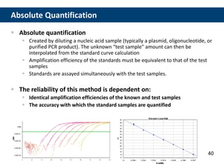 Technical Tips for qPCR | PPTX