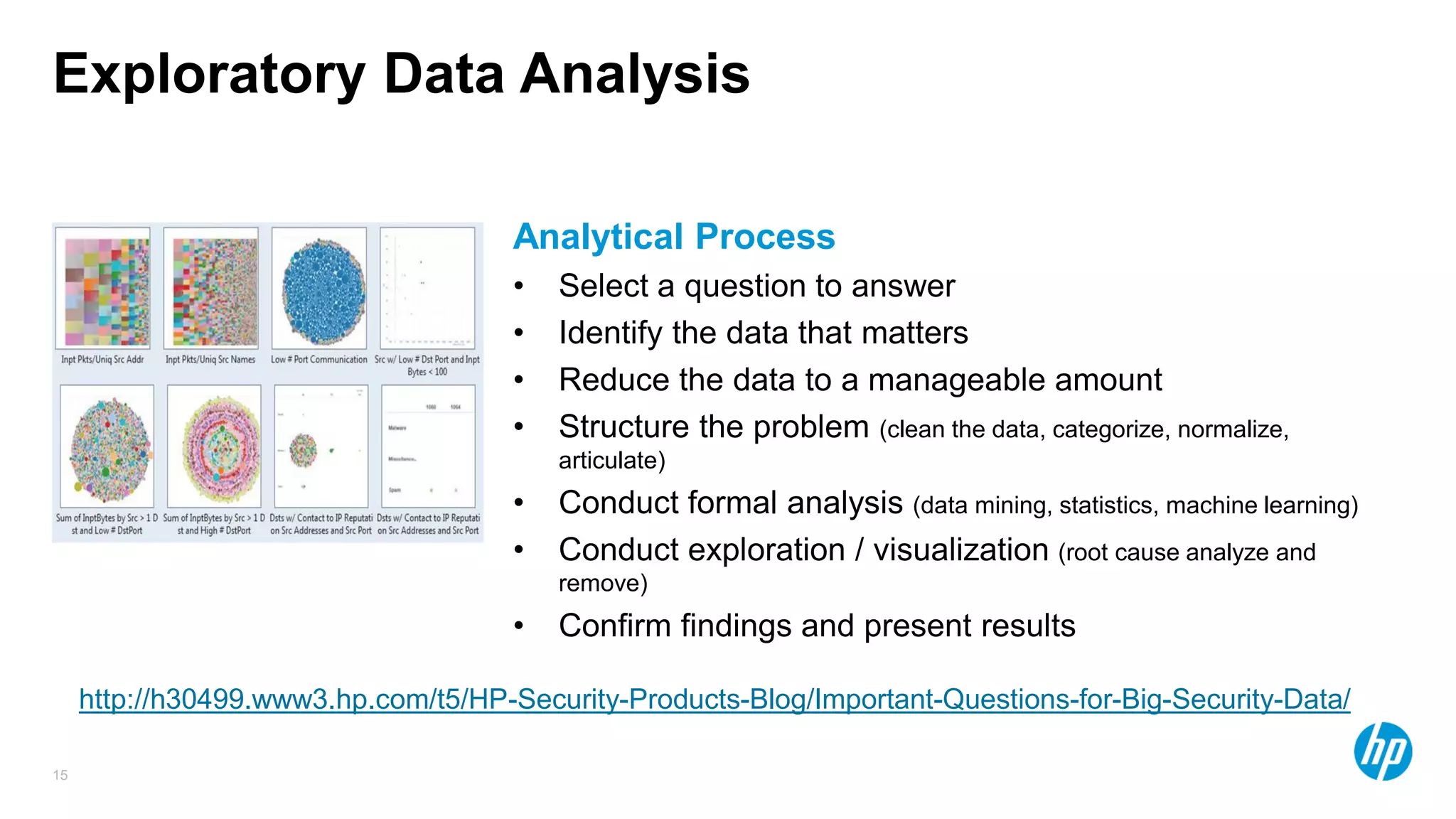 15
Exploratory Data Analysis
Analytical Process
• Select a question to answer
• Identify the data that matters
• Reduce the data to a manageable amount
• Structure the problem (clean the data, categorize, normalize,
articulate)
• Conduct formal analysis (data mining, statistics, machine learning)
• Conduct exploration / visualization (root cause analyze and
remove)
• Confirm findings and present results
http://h30499.www3.hp.com/t5/HP-Security-Products-Blog/Important-Questions-for-Big-Security-Data/
 