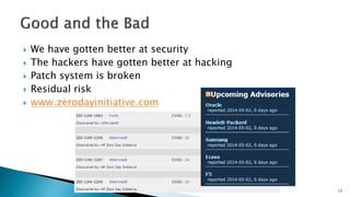 We have gotten better at security
 The hackers have gotten better at hacking
 Patch system is broken
 Residual risk
 www.zerodayinitiative.com
12
 