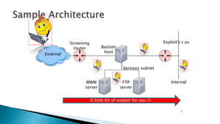 2
External
Screening
router
Internal
Bastion
host
WWW
server
FTP
server
Services subnet
Exploit's r us
A little bit of exploit for you 
 