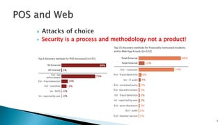  Attacks of choice
 Security is a process and methodology not a product!
5
 