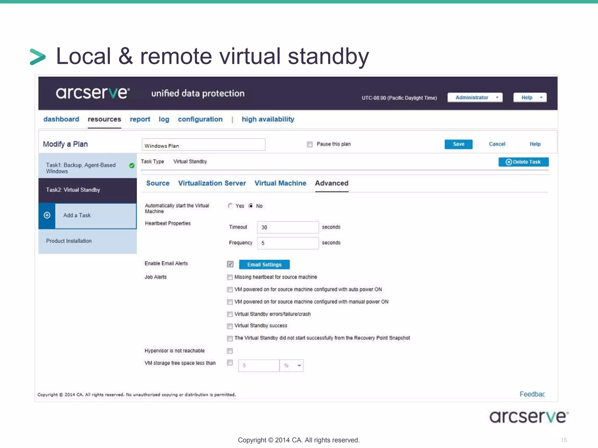 Local & remote virtual standby
Copyright © 2014 CA. All rights reserved. 15
 