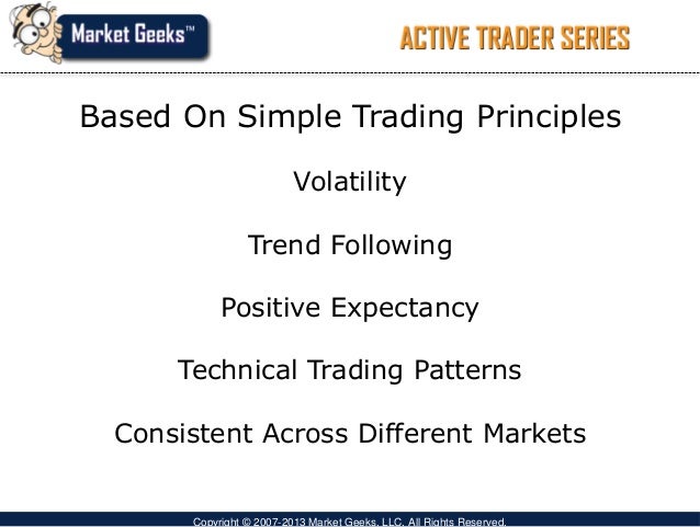 Trading gap strategies