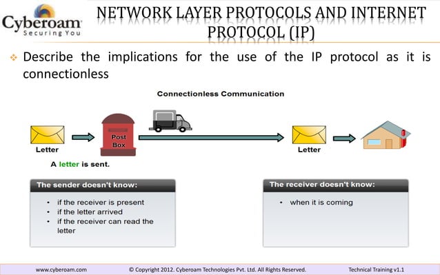 Technical Training V1 1 Pptx