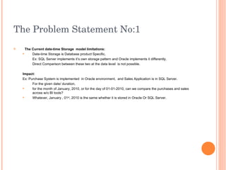 The Problem Statement No:1 ,[object Object],[object Object],[object Object],[object Object],[object Object],[object Object],[object Object],[object Object],[object Object]