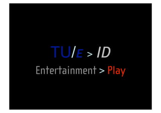 TU/e > ID
Entertainment > Play
 