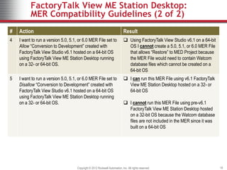 Technical Update-FactoryTalk View v6.1 Compatibility Guidelines.ppt