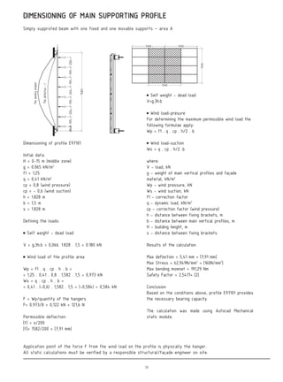 Ventilated Facade Systems | PDF