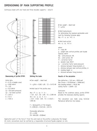Ventilated Facade Systems | PDF