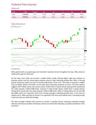 Technical View (Equity)
Daily call
Index CMP % up/dn S2 S1 P R1 R2
Nifty 11,301.20 1.19% 11190 11245 11285 11340 11375
Sensex 37535.66 1.30% 37095 37315 37450 37670 37805
Nifty Daily Chart
Comments:
Nifty opened with an upward gap and remained in positive terrain throughout the day. Nifty closed at
11301 with a gain of 133 points.
On the daily chart index has formed a sizable bullish candle forming higher High-Low compare to
previous session and has closed above previous session's high indicating positive bias. Nifty is carrying
upside momentum which can pull it to further high levels in near term. The index is moving in a Higher
Top and Higher Bottom formation on the daily chart indicating sustained up trend. The chart pattern
suggests that if Nifty crosses and sustains above 11320 levels it would witness buying which would lead
the index towards 11350-11380 levels. However if index breaks below 11250 level it would witness
selling which would take the index towards 11220-11180 levels. Nifty is trading above 20, 50 and 100
day SMAs which are important short term moving averages, indicating positive bias in the short to
medium term. Nifty continues to remain in an uptrend in the short and medium term, so buying on dips
continues to be our preferred strategy.
The daily strength indicator RSI continue to remain in positive terrain indicating sustained strength
whereas momentum oscillator Stochastic continue to remain flat indicating a possible consolation in the
near term.
 