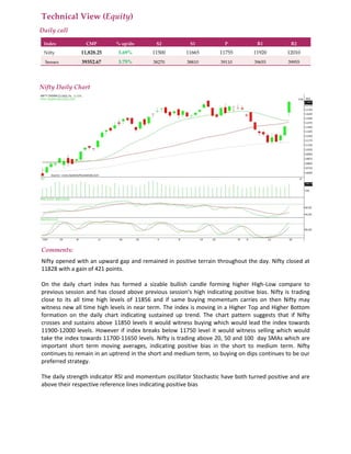 Technical View (Equity)
Daily call
Index CMP % up/dn S2 S1 P R1 R2
Nifty 11,828.25 3.69% 11500 11665 11755 11920 12010
Sensex 39352.67 3.75% 38270 38810 39110 39655 39955
Nifty Daily Chart
Comments:
Nifty opened with an upward gap and remained in positive terrain throughout the day. Nifty closed at
11828 with a gain of 421 points.
On the daily chart index has formed a sizable bullish candle forming higher High-Low compare to
previous session and has closed above previous session's high indicating positive bias. Nifty is trading
close to its all time high levels of 11856 and if same buying momentum carries on then Nifty may
witness new all time high levels in near term. The index is moving in a Higher Top and Higher Bottom
formation on the daily chart indicating sustained up trend. The chart pattern suggests that if Nifty
crosses and sustains above 11850 levels it would witness buying which would lead the index towards
11900-12000 levels. However if index breaks below 11750 level it would witness selling which would
take the index towards 11700-11650 levels. Nifty is trading above 20, 50 and 100 day SMAs which are
important short term moving averages, indicating positive bias in the short to medium term. Nifty
continues to remain in an uptrend in the short and medium term, so buying on dips continues to be our
preferred strategy.
The daily strength indicator RSI and momentum oscillator Stochastic have both turned positive and are
above their respective reference lines indicating positive bias
 