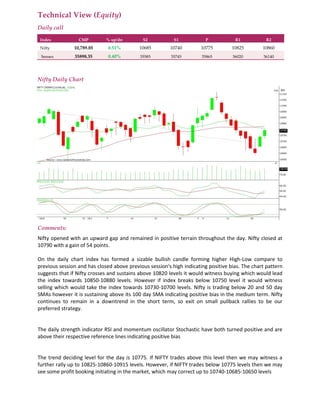Technical View (Equity)
Daily call
Index CMP % up/dn S2 S1 P R1 R2
Nifty 10,789.85 0.51% 10685 10740 10775 10825 10860
Sensex 35898.35 0.40% 35585 35745 35865 36020 36140
Nifty Daily Chart
Comments:
Nifty opened with an upward gap and remained in positive terrain throughout the day. Nifty closed at
10790 with a gain of 54 points.
On the daily chart index has formed a sizable bullish candle forming higher High-Low compare to
previous session and has closed above previous session's high indicating positive bias. The chart pattern
suggests that if Nifty crosses and sustains above 10820 levels it would witness buying which would lead
the index towards 10850-10880 levels. However if index breaks below 10750 level it would witness
selling which would take the index towards 10730-10700 levels. Nifty is trading below 20 and 50 day
SMAs however it is sustaining above its 100 day SMA indicating positive bias in the medium term. Nifty
continues to remain in a downtrend in the short term, so exit on small pullback rallies to be our
preferred strategy.
The daily strength indicator RSI and momentum oscillator Stochastic have both turned positive and are
above their respective reference lines indicating positive bias
The trend deciding level for the day is 10775. If NIFTY trades above this level then we may witness a
further rally up to 10825-10860-10915 levels. However, if NIFTY trades below 10775 levels then we may
see some profit booking initiating in the market, which may correct up to 10740-10685-10650 levels
 