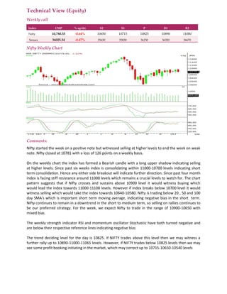 Technical View (Equity)
Weekly call
Index CMP % up/dn S2 S1 P R1 R2
Nifty 10,780.55 -0.64% 10650 10715 10825 10890 11000
Sensex 36025.54 -0.47% 35630 35830 36150 36350 36670
Nifty Weekly Chart
Comments:
Nifty started the week on a positive note but witnessed selling at higher levels to end the week on weak
note. Nifty closed at 10781 with a loss of 126 points on a weekly basis.
On the weekly chart the index has formed a Bearish candle with a long upper shadow indicating selling
at higher levels. Since past six weeks index is consolidating within 11000-10700 levels indicating short
term consolidation. Hence any either side breakout will indicate further direction. Since past four month
index is facing stiff resistance around 11000 levels which remains a crucial levels to watch for. The chart
pattern suggests that if Nifty crosses and sustains above 10900 level it would witness buying which
would lead the index towards 11000-11100 levels. However if index breaks below 10700 level it would
witness selling which would take the index towards 10640-10580. Nifty is trading below 20 , 50 and 100
day SMA's which is important short term moving average, indicating negative bias in the short term.
Nifty continues to remain in a downtrend in the short to medium term, so selling on rallies continues to
be our preferred strategy. For the week, we expect Nifty to trade in the range of 10900-10650 with
mixed bias.
The weekly strength indicator RSI and momentum oscillator Stochastic have both turned negative and
are below their respective reference lines indicating negative bias
The trend deciding level for the day is 10825. If NIFTY trades above this level then we may witness a
further rally up to 10890-11000-11065 levels. However, if NIFTY trades below 10825 levels then we may
see some profit booking initiating in the market, which may correct up to 10715-10650-10540 levels
 