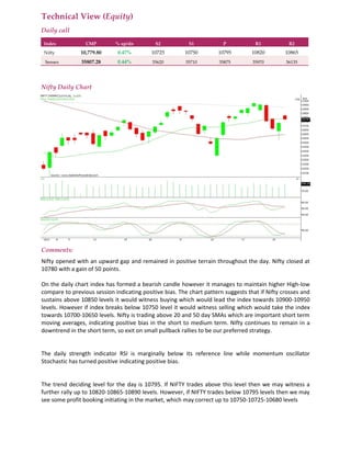 Technical View (Equity)
Daily call
Index CMP % up/dn S2 S1 P R1 R2
Nifty 10,779.80 0.47% 10725 10750 10795 10820 10865
Sensex 35807.28 0.44% 35620 35710 35875 35970 36135
Nifty Daily Chart
Comments:
Nifty opened with an upward gap and remained in positive terrain throughout the day. Nifty closed at
10780 with a gain of 50 points.
On the daily chart index has formed a bearish candle however it manages to maintain higher High-low
compare to previous session indicating positive bias. The chart pattern suggests that if Nifty crosses and
sustains above 10850 levels it would witness buying which would lead the index towards 10900-10950
levels. However if index breaks below 10750 level it would witness selling which would take the index
towards 10700-10650 levels. Nifty is trading above 20 and 50 day SMAs which are important short term
moving averages, indicating positive bias in the short to medium term. Nifty continues to remain in a
downtrend in the short term, so exit on small pullback rallies to be our preferred strategy.
The daily strength indicator RSI is marginally below its reference line while momentum oscillator
Stochastic has turned positive indicating positive bias.
The trend deciding level for the day is 10795. If NIFTY trades above this level then we may witness a
further rally up to 10820-10865-10890 levels. However, if NIFTY trades below 10795 levels then we may
see some profit booking initiating in the market, which may correct up to 10750-10725-10680 levels
 