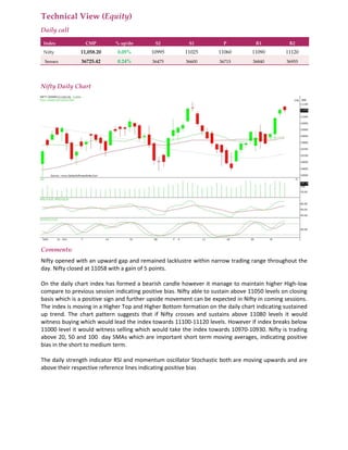 Technical View (Equity)
Daily call
Index CMP % up/dn S2 S1 P R1 R2
Nifty 11,058.20 0.05% 10995 11025 11060 11090 11120
Sensex 36725.42 0.24% 36475 36600 36715 36840 36955
Nifty Daily Chart
Comments:
Nifty opened with an upward gap and remained lacklustre within narrow trading range throughout the
day. Nifty closed at 11058 with a gain of 5 points.
On the daily chart index has formed a bearish candle however it manage to maintain higher High-low
compare to previous session indicating positive bias. Nifty able to sustain above 11050 levels on closing
basis which is a positive sign and further upside movement can be expected in Nifty in coming sessions.
The index is moving in a Higher Top and Higher Bottom formation on the daily chart indicating sustained
up trend. The chart pattern suggests that if Nifty crosses and sustains above 11080 levels it would
witness buying which would lead the index towards 11100-11120 levels. However if index breaks below
11000 level it would witness selling which would take the index towards 10970-10930. Nifty is trading
above 20, 50 and 100 day SMAs which are important short term moving averages, indicating positive
bias in the short to medium term.
The daily strength indicator RSI and momentum oscillator Stochastic both are moving upwards and are
above their respective reference lines indicating positive bias
 