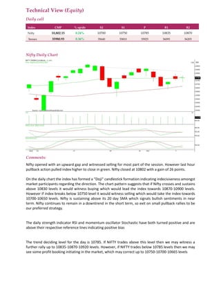 Technical View (Equity)
Daily call
Index CMP % up/dn S2 S1 P R1 R2
Nifty 10,802.15 0.24% 10700 10750 10785 10835 10870
Sensex 35980.93 0.36% 35640 35810 35925 36095 36205
Nifty Daily Chart
Comments:
Nifty opened with an upward gap and witnessed selling for most part of the session. However last hour
pullback action pulled index higher to close in green. Nifty closed at 10802 with a gain of 26 points.
On the daily chart the index has formed a "Doji" candlestick formation indicating indecisiveness amongst
market participants regarding the direction. The chart pattern suggests that if Nifty crosses and sustains
above 10830 levels it would witness buying which would lead the index towards 10870-10900 levels.
However if index breaks below 10750 level it would witness selling which would take the index towards
10700-10650 levels. Nifty is sustaining above its 20 day SMA which signals bullish sentiments in near
term. Nifty continues to remain in a downtrend in the short term, so exit on small pullback rallies to be
our preferred strategy.
The daily strength indicator RSI and momentum oscillator Stochastic have both turned positive and are
above their respective reference lines indicating positive bias
The trend deciding level for the day is 10785. If NIFTY trades above this level then we may witness a
further rally up to 10835-10870-10920 levels. However, if NIFTY trades below 10785 levels then we may
see some profit booking initiating in the market, which may correct up to 10750-10700-10665 levels
 