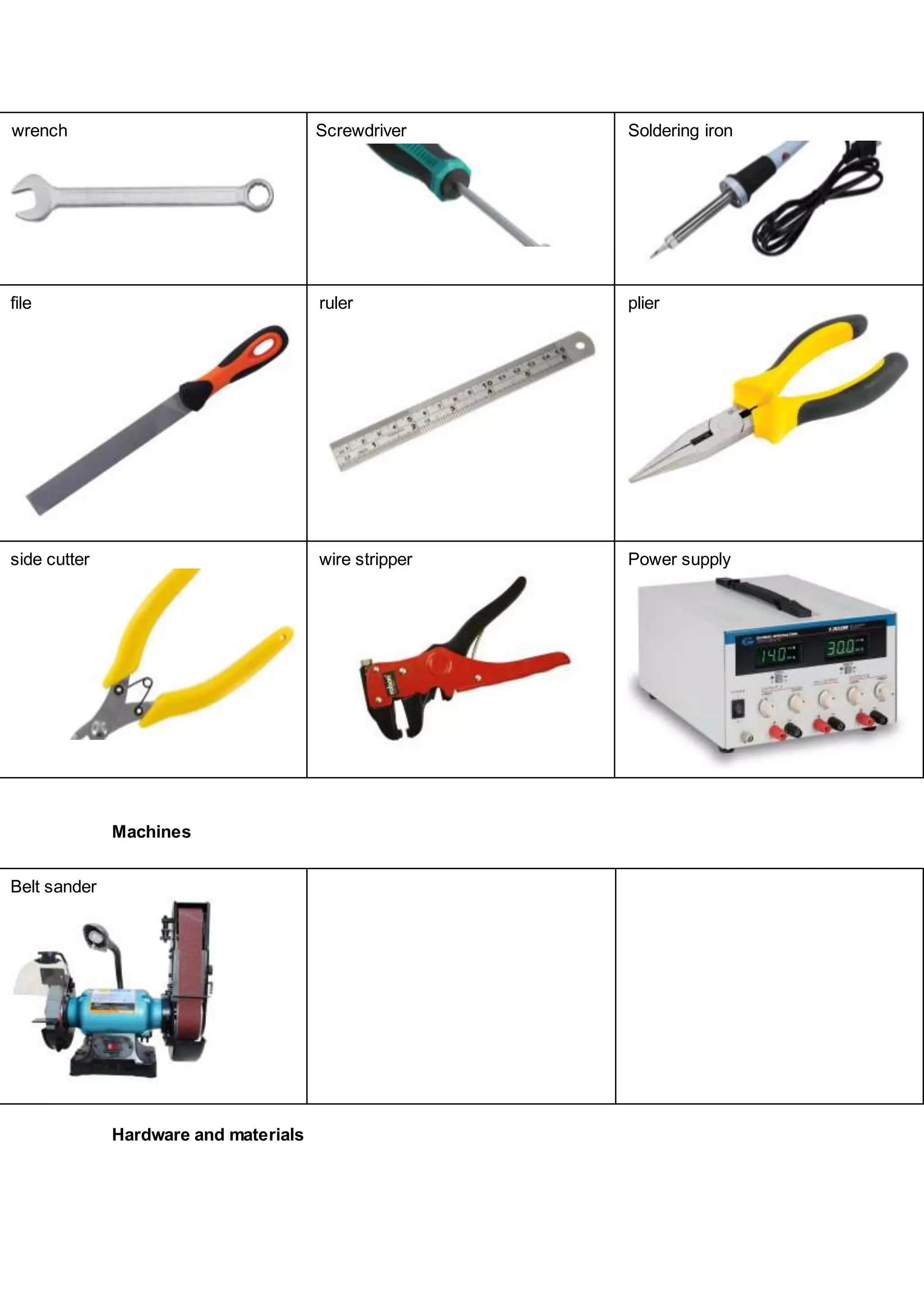 wrench Screwdriver Soldering iron
file ruler plier
side cutter wire stripper Power supply
Machines
Belt sander
Hardware and materials