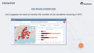 MAP WIDGET - Knowage Technical Webinars | PDF