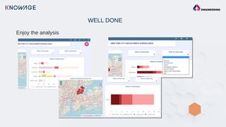 MAP WIDGET - Knowage Technical Webinars | PDF