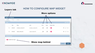 MAP WIDGET - Knowage Technical Webinars | PDF
