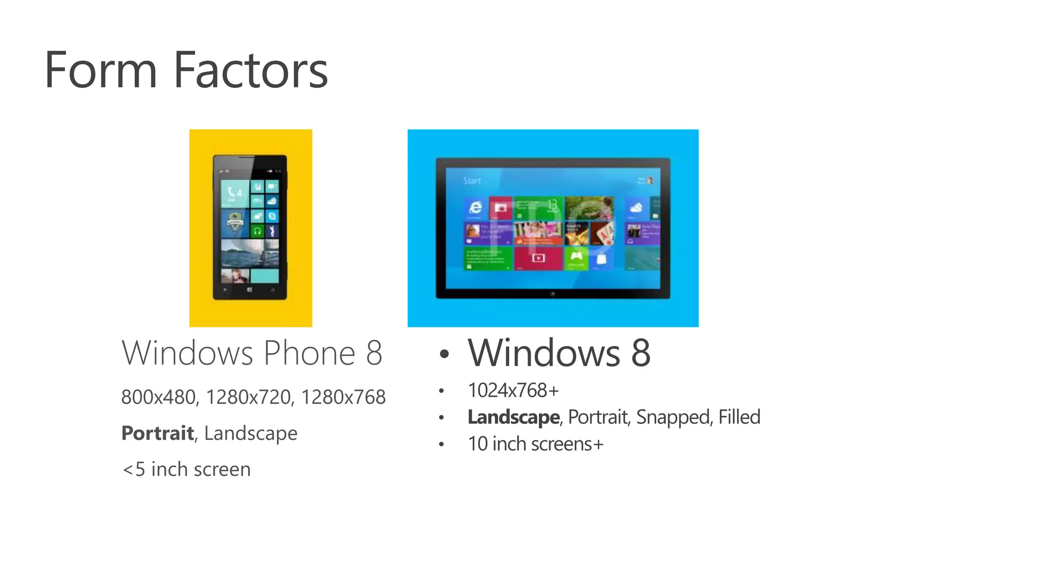 Windows Phone 8
800x480, 1280x720, 1280x768
Portrait, Landscape
<5 inch screen
 