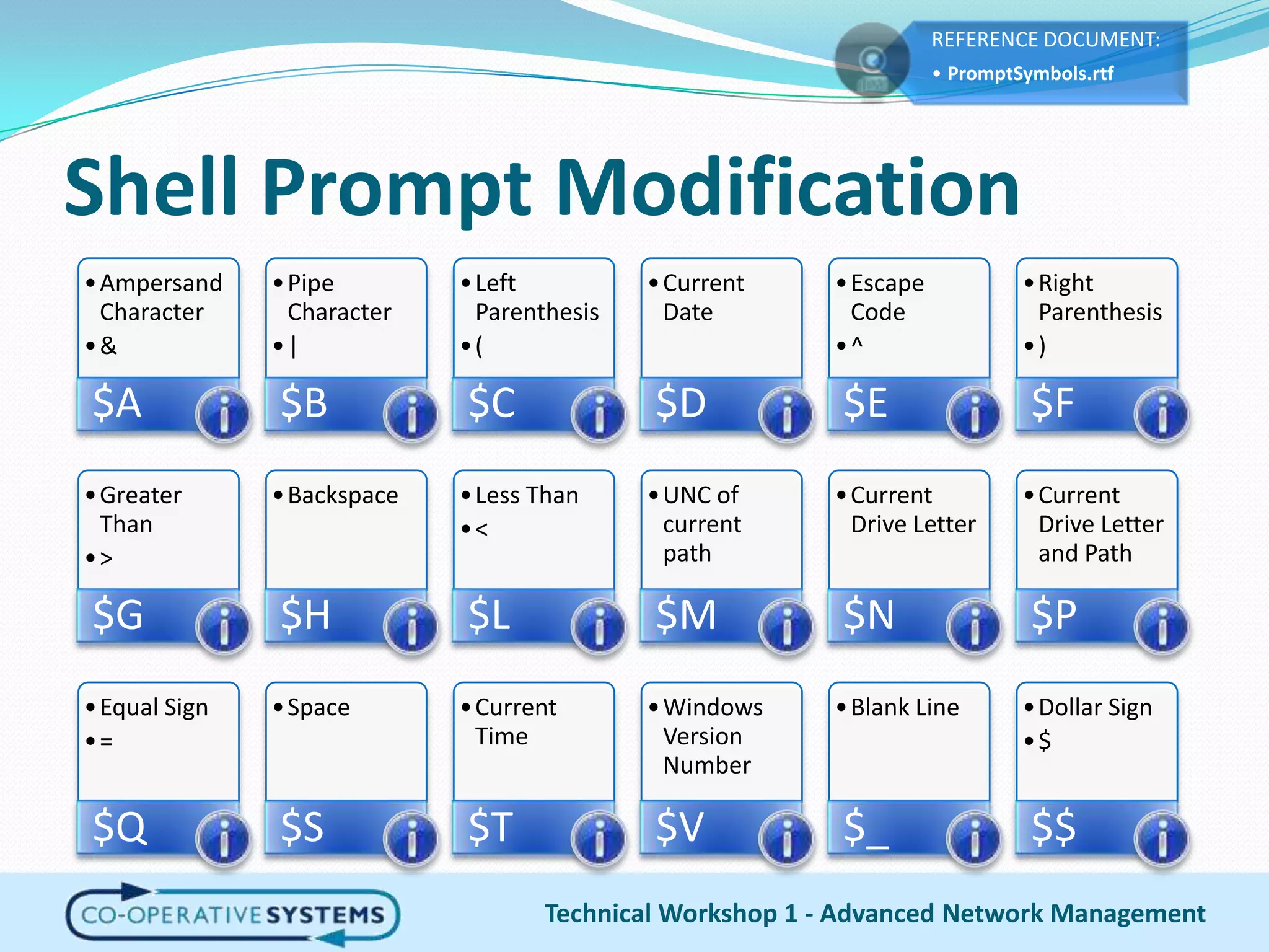 Shell Prompt ModificationTechnical Workshop 1 - Advanced Network Management