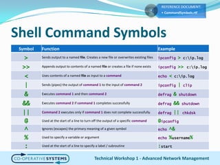 Shell Command SymbolsTechnical Workshop 1 - Advanced Network Management