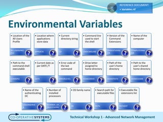 Environmental VariablesTechnical Workshop 1 - Advanced Network Management