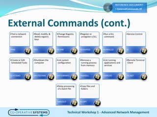 External Commands (cont.)Technical Workshop 1 - Advanced Network Management