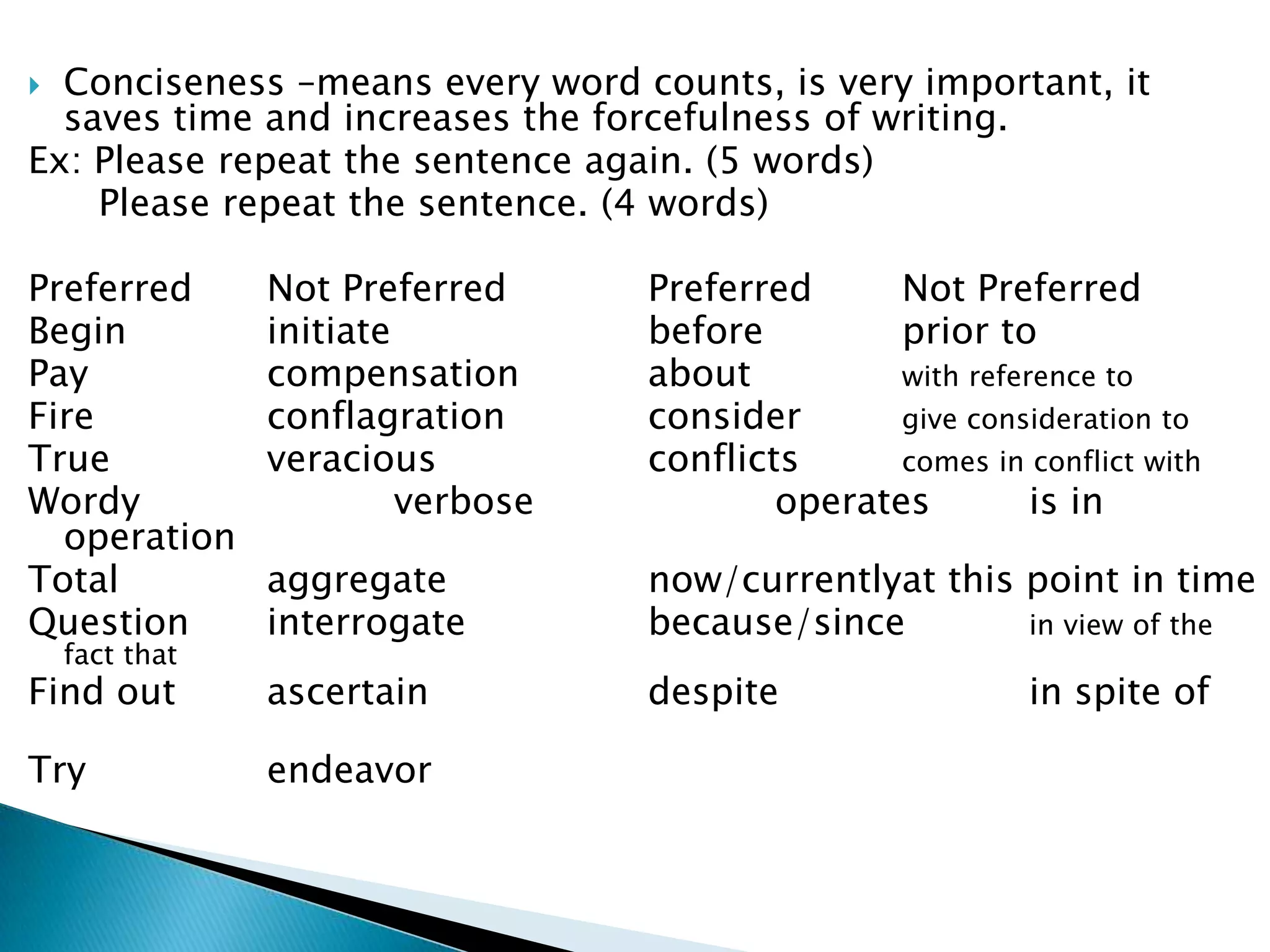  Conciseness –means every word counts, is very important, it
  saves time and increases the forcefulness of writing.
Ex: Please repeat the sentence again. (5 words)
    Please repeat the sentence. (4 words)

Preferred       Not Preferred      Preferred      Not Preferred
Begin           initiate           before         prior to
Pay             compensation       about          with reference to
Fire            conflagration      consider       give consideration to
True            veracious          conflicts      comes in conflict with
Wordy                    verbose           operates         is in
  operation
Total           aggregate          now/currentlyat this point in time
Question        interrogate        because/since        in view of the
    fact that
Find out        ascertain          despite                  in spite of

Try             endeavor
 