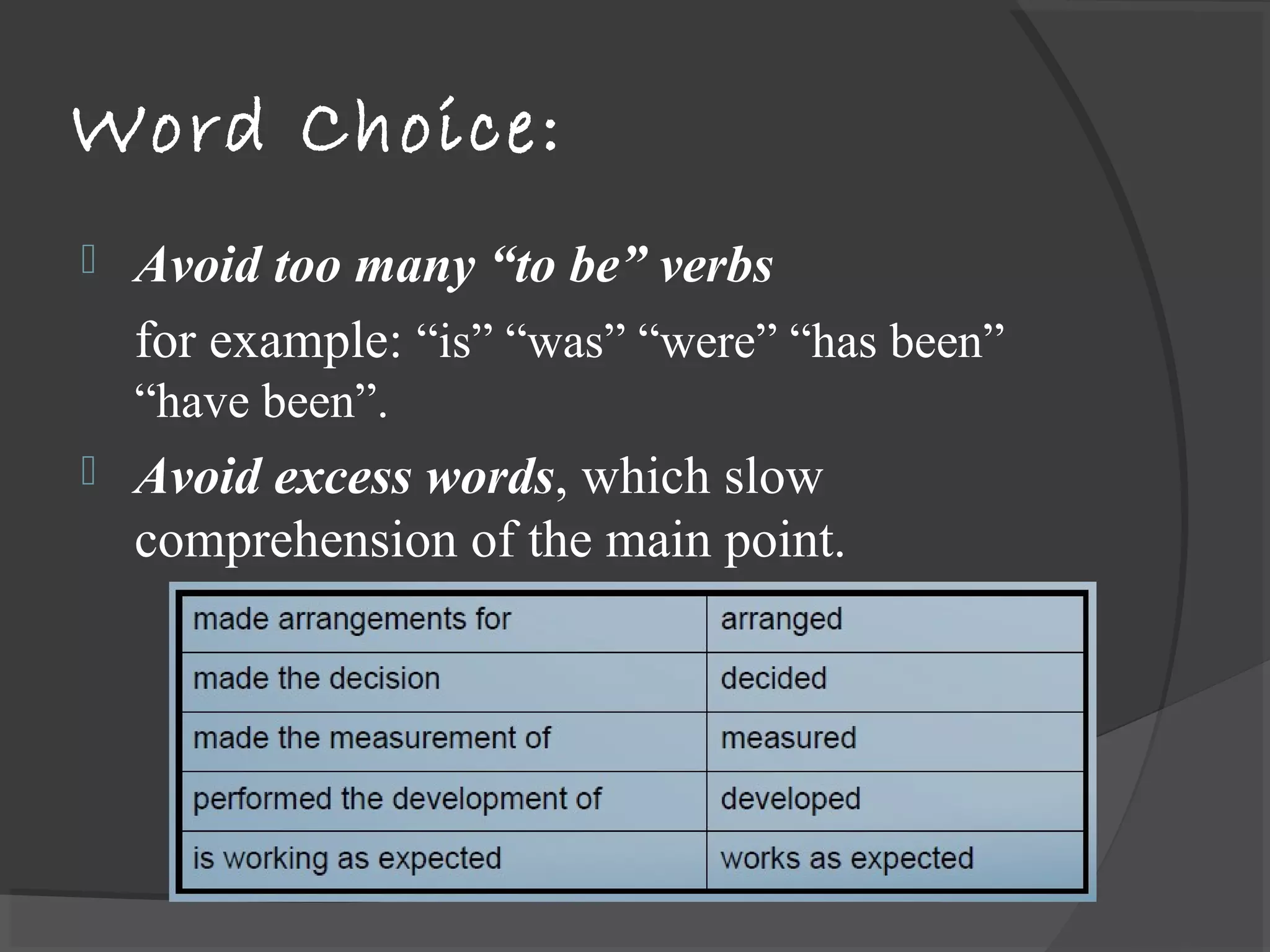 Word Choice:
 Avoid too many “to be” verbs
for example: “is” “was” “were” “has been”
“have been”.
 Avoid excess words, which slow
comprehension of the main point.
 