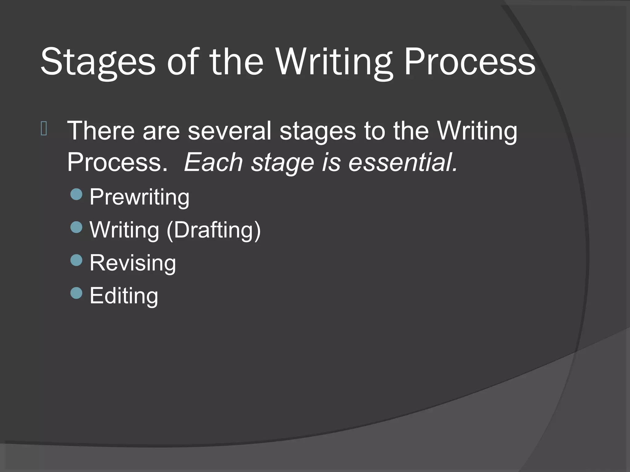Stages of the Writing Process
 There are several stages to the Writing
Process. Each stage is essential.
Prewriting
Writing (Drafting)
Revising
Editing
 
