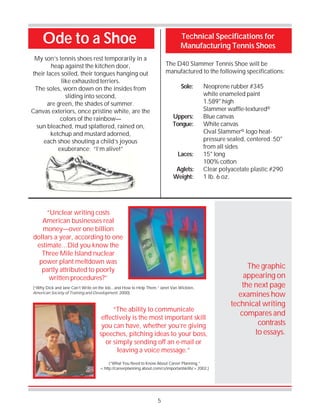 5
Ode to a Shoe
My son’s tennis shoes rest temporarily in a
heap against the kitchen door,
their laces soiled, their tongues hanging out
like exhausted terriers.
The soles, worn down on the insides from
sliding into second,
are green, the shades of summer.
Canvas exteriors, once pristine white, are the
colors of the rainbow—
sun bleached, mud splattered, rained on,
ketchup and mustard adorned,
each shoe shouting a child’s joyous
exuberance: “I’m alive!”
Technical Specifications for
Manufacturing Tennis Shoes
The D40 Slammer Tennis Shoe will be
manufactured to the following specifications:
Sole: Neoprene rubber #345
white enameled paint
1.589" high
Slammer waffle-textured©
Uppers: Blue canvas
Tongue: White canvas
Oval Slammer© logo heat-
pressure sealed, centered .50"
from all sides
Laces: 15" long
100% cotton
Aglets: Clear polyacetate plastic #290
Weight: 1 lb. 6 oz.
“Unclear writing costs
American businesses real
money—over one billion
dollars a year, according to one
estimate…Did you know the
Three Mile Island nuclear
power plant meltdown was
partly attributed to poorly
written procedures?”
“The ability to communicate
effectively is the most important skill
you can have, whether you’re giving
speeches, pitching ideas to your boss,
or simply sending off an e-mail or
leaving a voice message.”
(“Why Dick and Jane Can’t Write on the Job…and How to Help Them,” Janet Van Wicklen,
American Society of Training and Development, 2000).
(“What You Need to Know About Career Planning,”
<http://careerplanning.about.com/cs/importantskills/>2002.)
The graphic
appearing on
the next page
examines how
technical writing
compares and
contrasts
to essays.
 