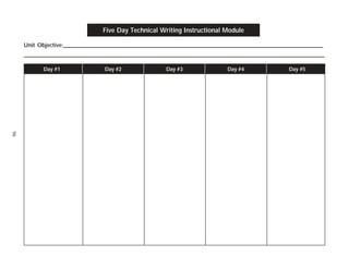 Day #1 Day #2 Day #3 Day #4 Day #5
Five Day Technical Writing Instructional Module
Unit Objective:___________________________________________________________________________________________
_________________________________________________________________________________________________________
96
 