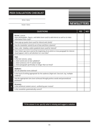 74
PEER EVALUATION CHECKLIST
_________________________________________
_________________________________________
Writer’s Name
Reader’s Name
NEWSLETTERS
*If the answer is no, specify what is missing and suggest a solution.
Access (continued)
Have photographs, figures, and tables been used to add interest as well as to make
information more clear?
Have pop-up quotes been used for interest and clarity?
Has the newsletter varied its use of two and three columns?
Have color, shading, and/or gradients been used for interest?
Have initial caps been used at the beginning of an article or new paragraph for interest,
visual appeal, and to call attention to a new idea?
Style
Is the text concise, using:
! short words (one to two syllables)?
! short sentences (10-15 words long)?
! short paragraphs (preferably no longer than six lines)?
Audience
Are all unfamiliar terms defined?
Is the level of writing appropriate for the audience (high tech, low tech, lay, multiple
readers)?
Has the appropriate tone been achieved through positive words and personalized
pronouns?
Accuracy
Is the technical content correct, verified by peer review?
Is the newsletter grammatically correct?
QUESTIONS YES NO*
3
4
5
6
 