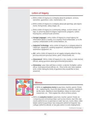 82
Letters of Inquiry
Memos
! Write an explanatory memo to your boss, teacher, parent, friend,
etc., explaining the causes for your absence, tardiness, inability to
do the work, inability to meet deadlines, failure to return a bor-
rowed item, etc. Then explain the effects of these actions.
! Write an evaluative memo to your boss, teacher, parent, friend, etc.
comparing and contrasting a topic such as two movies, two CDs, two
novels (which to see or purchase or read); two cars, trucks, bikes, roller
blades (which to purchase); two restaurants (which to frequent); two
colleges (which to attend); or two jobs (where to seek employment).
(Continued on next page…)
! Write a letter of inquiry to a company about its products, services,
warranties, guarantees, costs, maintenance, etc.
! Write a letter of inquiry to a company about job openings, job require-
ments, hiring trends, salary ranges, etc.
! Write a letter of inquiry to a community college, vo-tech school, col-
lege, or university about its degree requirements, programs, tuition,
housing fees, extracurricular activities.
! Foreign Languages: write a letter of inquiry to a travel agency for
information about a country, to a country’s local ambassador, or to the
country’s ambassadors at the United Nations, etc.
! Industrial Technology: write a letter of inquiry to a company about its
CAD/Cam equipment, welding equipment, woodworking equipment,
automotive equipment, etc.
! Art: write a letter of inquiry to an art supply company about its clay,
precious and semi-precious stones, paint, mixed media, etc.
! Government: Write a letter of inquiry to a city, county, or state elected
official, asking questions about governmental procedures.
! Elementary: your class will have a visitor—a dentist, firefighter, police
officer, local government official, etc. Prior to the visit, have students
write a letter asking the kinds of questions they would like to have
answered.
 